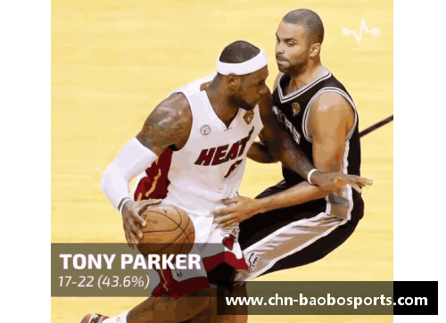 NBA球星托尼·帕克：职业生涯和个人生活全景 - 副本